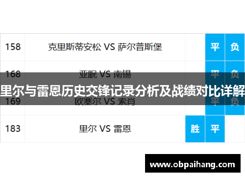 里尔与雷恩历史交锋记录分析及战绩对比详解